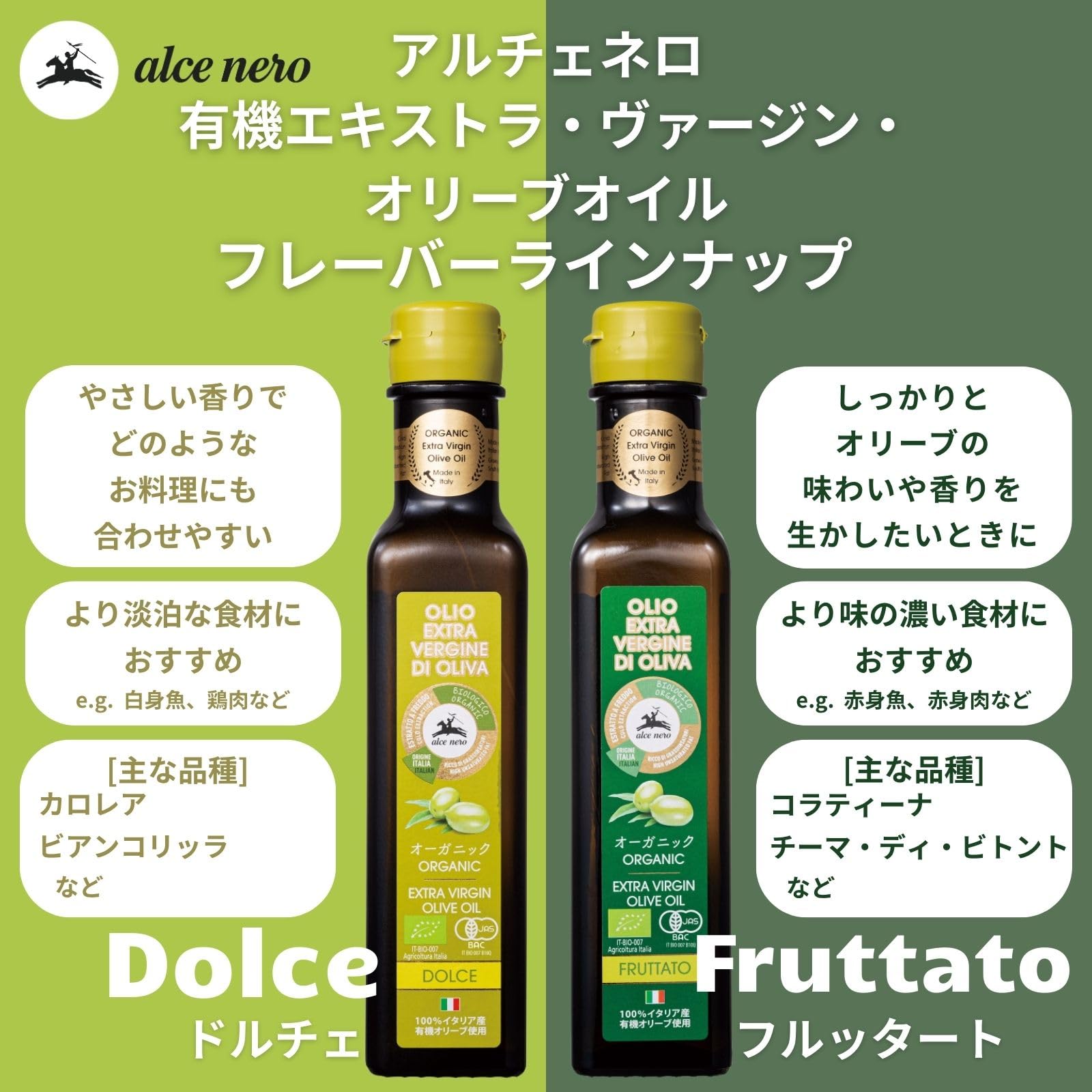 アルチェネロ エキストラバージンオリーブオイル 250mlの商品画像2