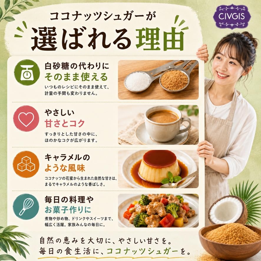 CIVGIS ココナッツシュガー 1kgの商品画像2