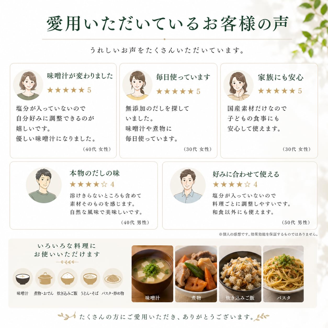 五味夢中 国産だし粉 180gの商品画像5