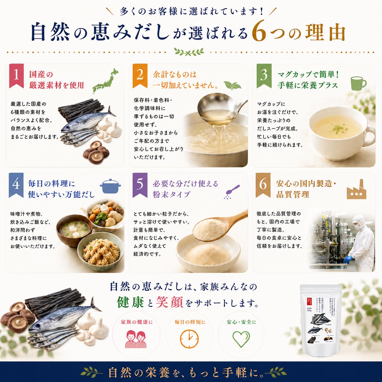 恵味だし 自然のめぐみだし 300gの商品画像3