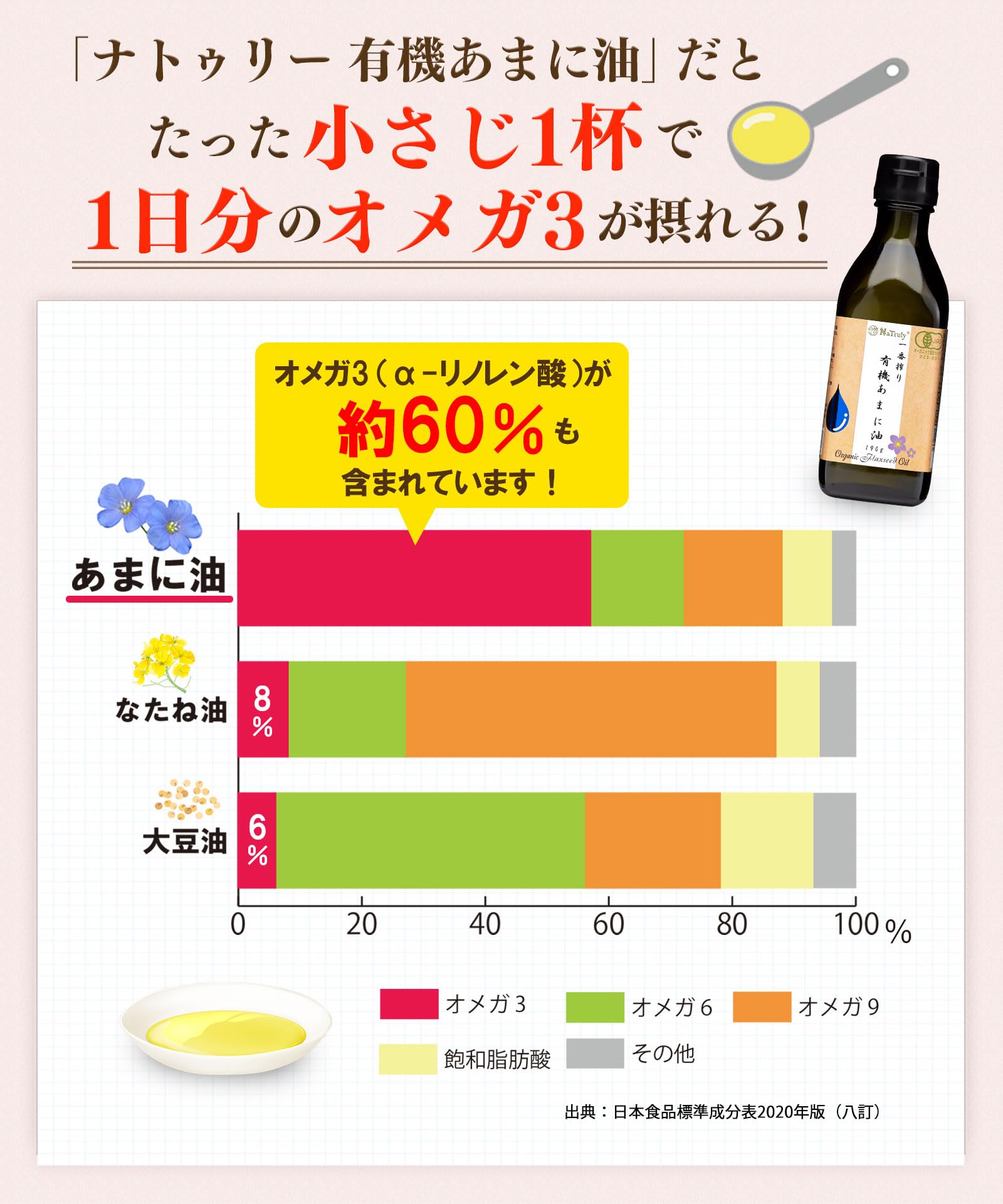 NaTruly 有機あまに油 190gの商品画像2