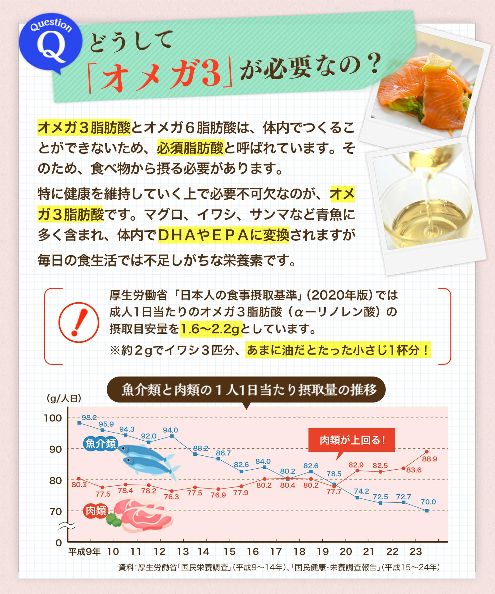 NaTruly 有機あまに油 190gの商品画像3