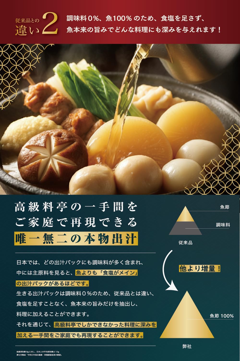 生きる出汁パック 8g×30袋の商品画像2