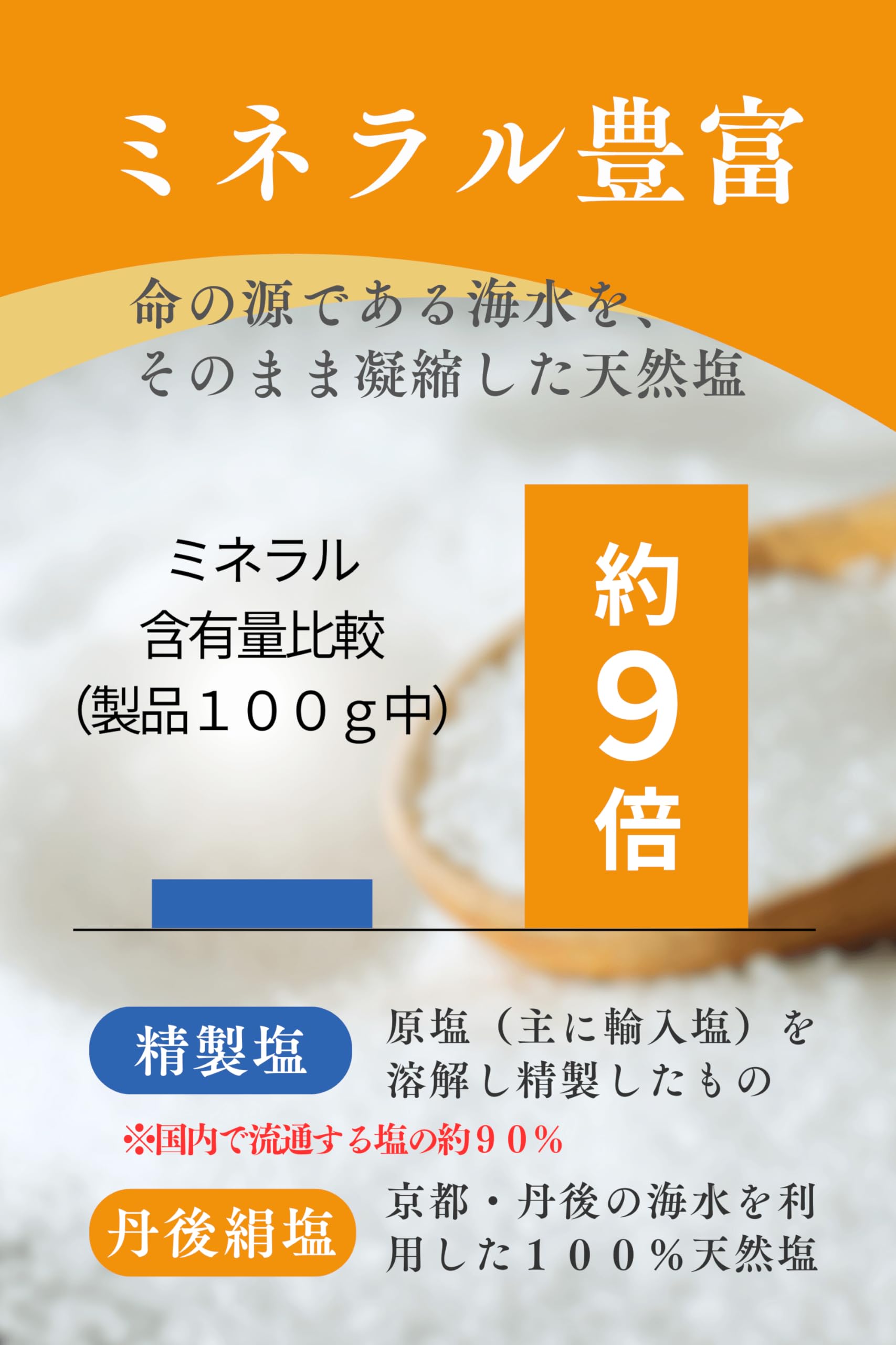 丹後絹塩 粗塩 150gの商品画像3